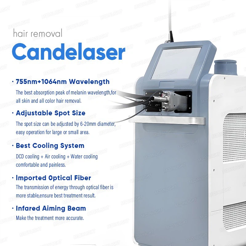 Candela Hair Removal factory